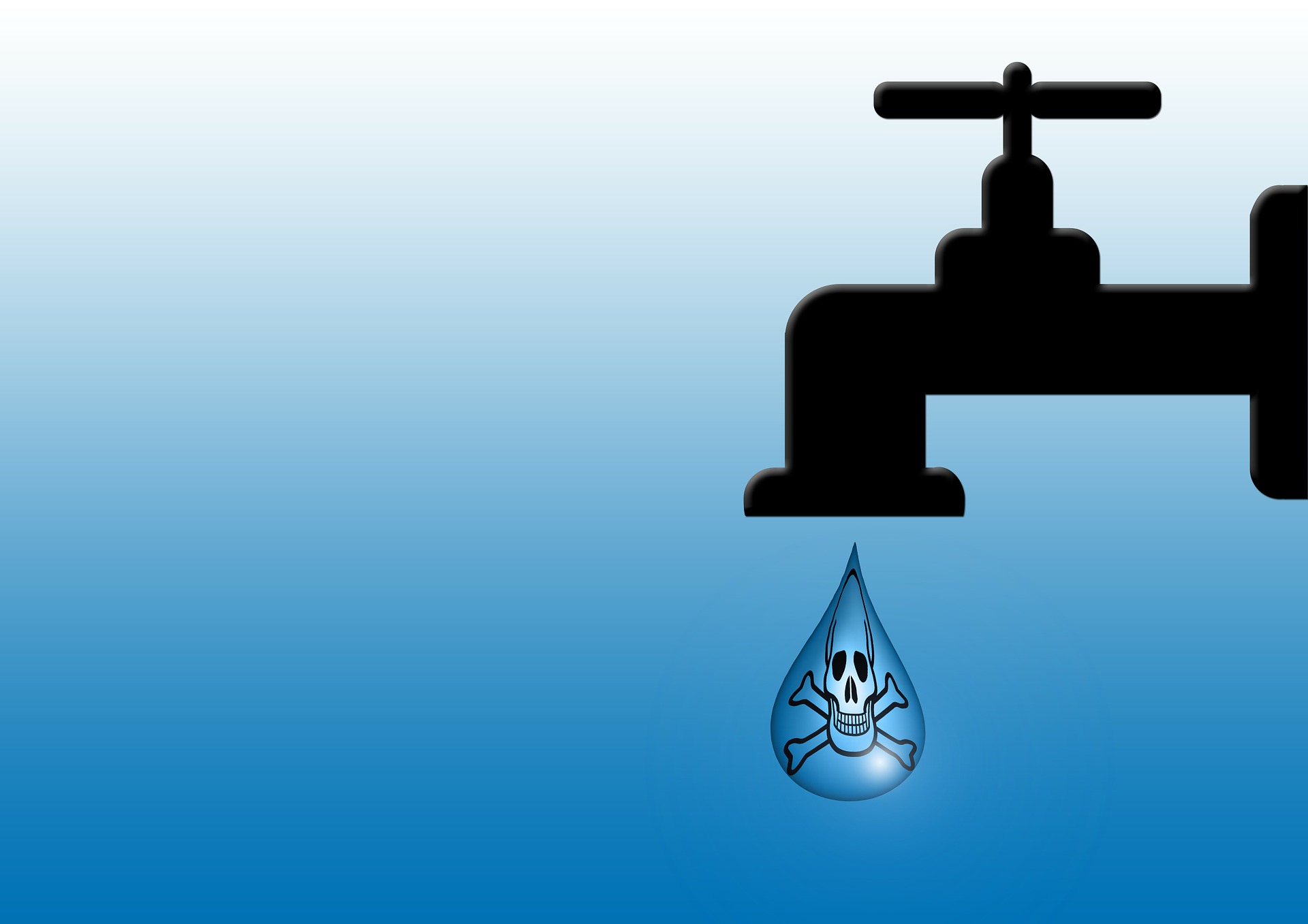 KangenWaterHQ – Product Reviews - Contaminated Water
